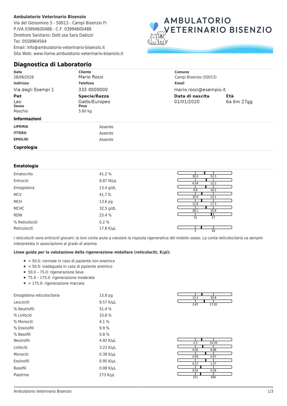 Prima pagina di un referto di laboratorio dell'ambulatorio: emocromo completo con i valori e le barre degli intervalli di riferimento